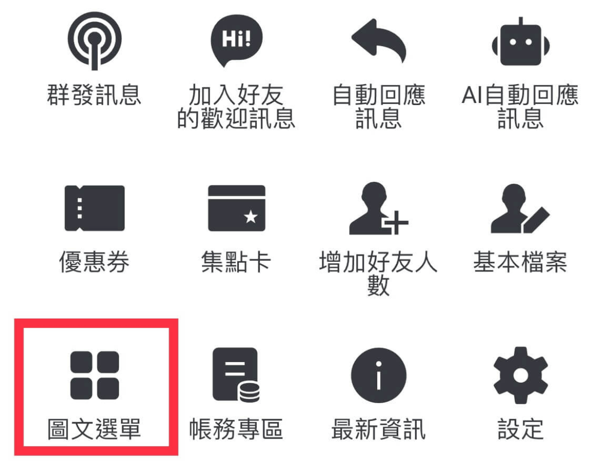 【Canva日記】簡單做出LINE圖文選單，Canva是滿足多種設計需求的好工具 | Miffy說說
